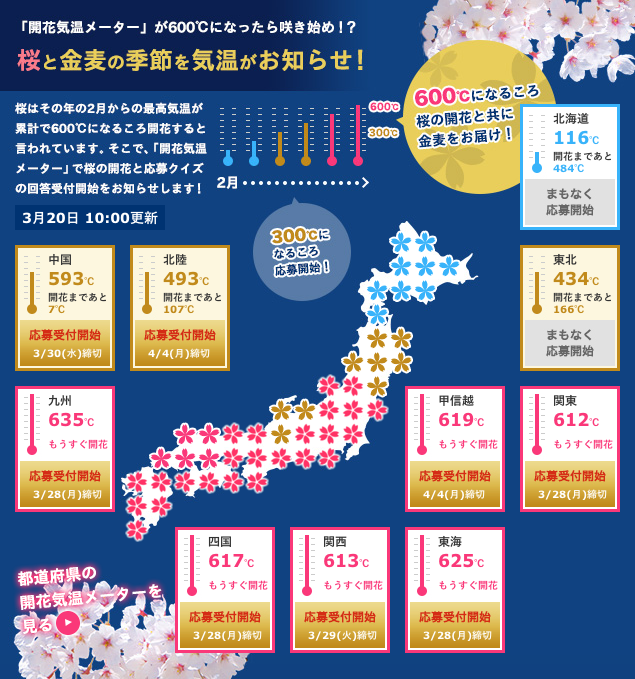 スクリーンショット 2016-03-21 9.03.57