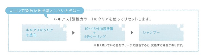 スクリーンショット 2016-07-17 7.48.46