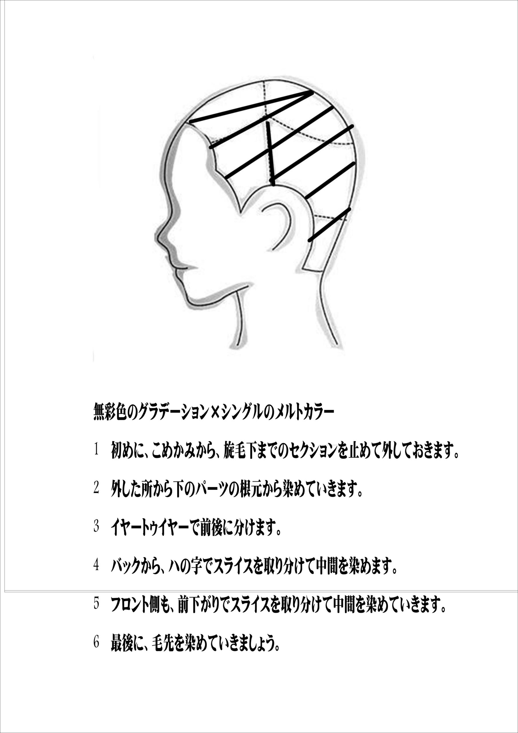 特04 Liss 恵比寿 フリーランス美容師のみの美容室 代表 渡辺真一 地毛に戻す美容師 コンプレックス お悩み相談 特04 Liss 恵比寿 フリーランス美容師のみの美容室 代表 渡辺真一 地毛に戻す美容師 コンプレックス お悩み相談